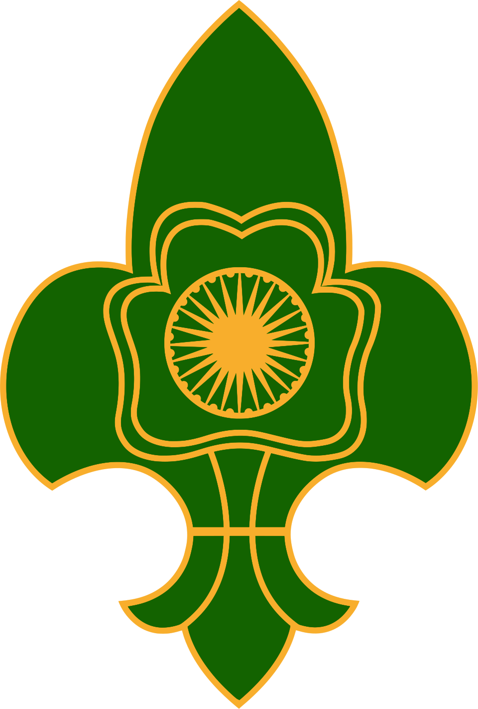 Scouts & Guides